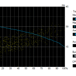 HDTune_Seagate_1TB