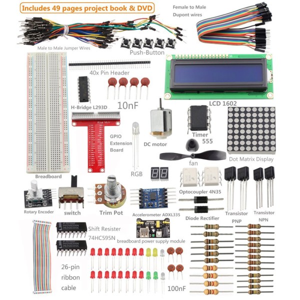 sunfounder-raspberry-pi-layout