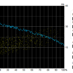 HDTune_Benchmark_HGST____TOURO_Mobile