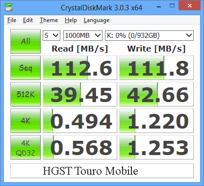 st2000dl004 hd204ui crystal diskmark