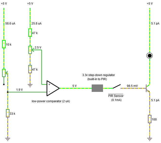 laser-bathroom-schematic
